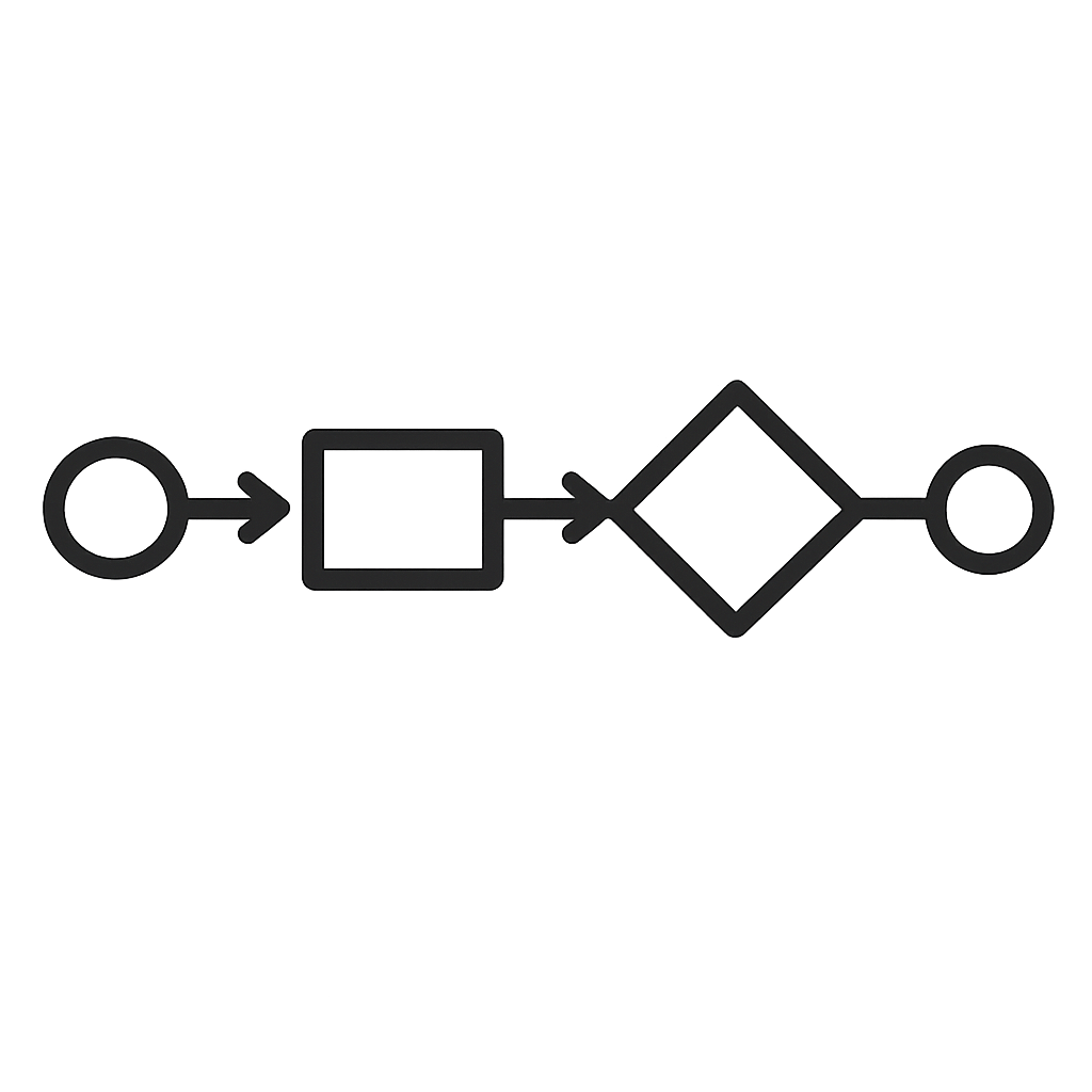 Workflow optimization diagram